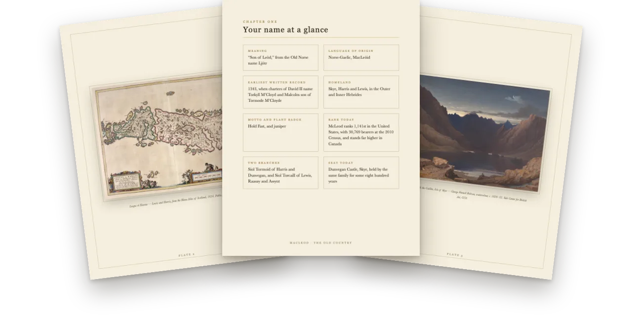 Three pages from a Surname Report: an antique map, the name at a glance, and a Skye landscape